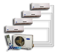 Graphic comparing Xpower air conditioning unit to four other units combined